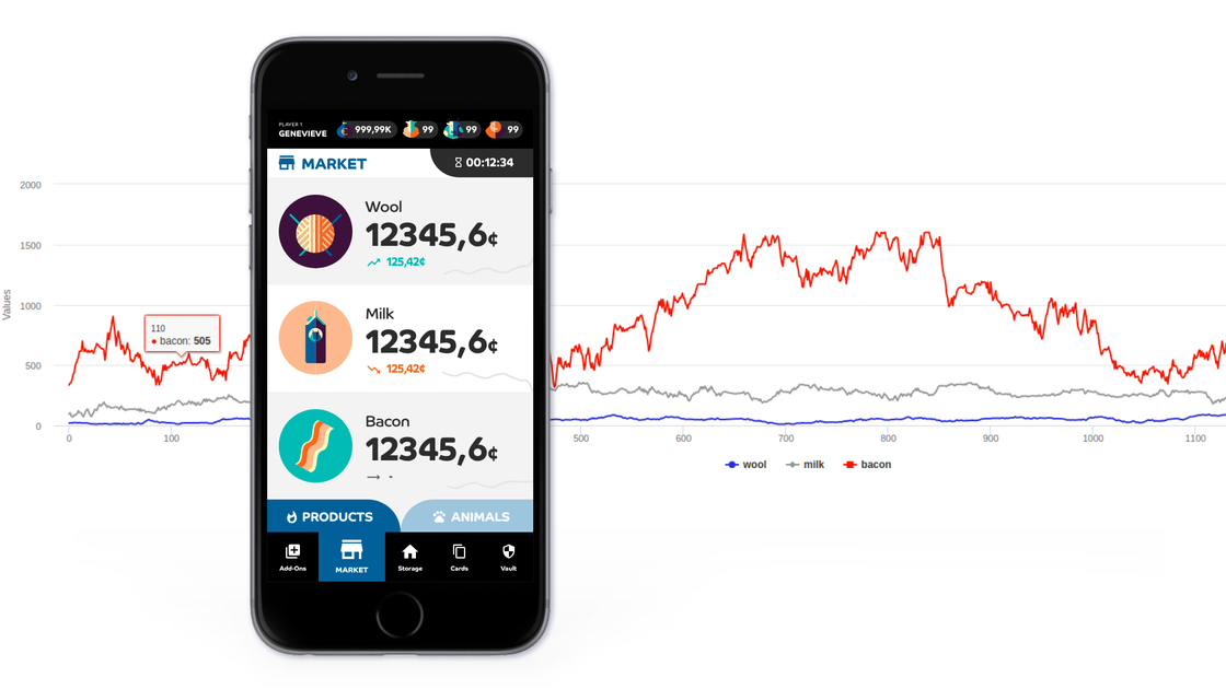 live stock market